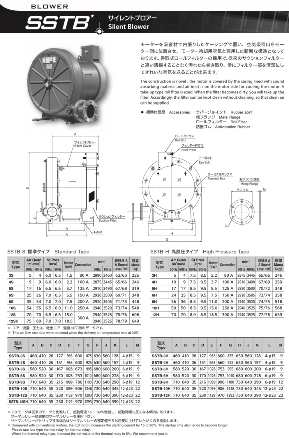 SSTB Silent Blower (2)